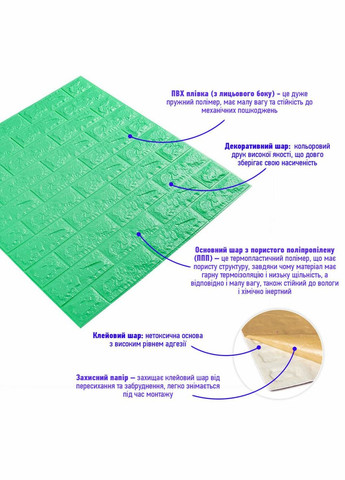 3D панель самоклеющаяся кирпич 700x770x7мм (012-7) SW-00000050 Sticker Wall (300854432)