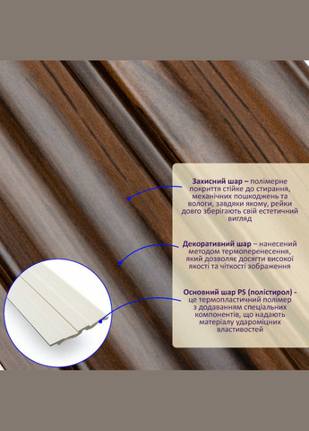 Декоративная PS рейка 2900*120*12мм (D) SW00002144 Sticker Wall (298284814)