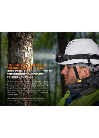 Ліхтар налобний HP35R Fenix (319663237)