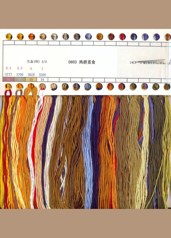 Набір для вишивання за нанесеною на канву схемою "Chickens foraging". AIDA 14CT printed, 42*31 см Joy Sunday (313613210)