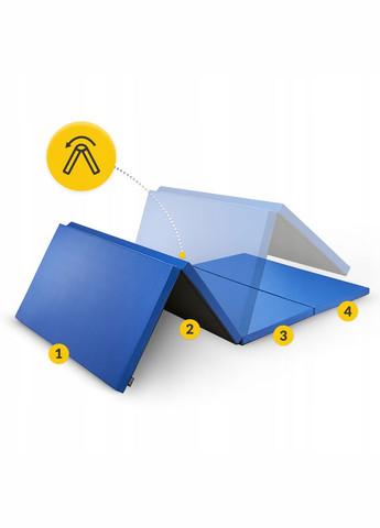 Мат гимнастический складной XL 240 x 120 x 5 см Blue (P-5907739319715) 4FIZJO (304252703)