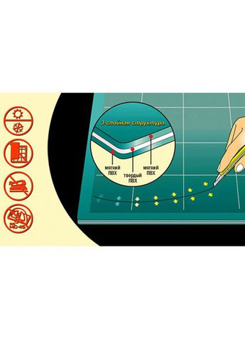 Килимок CM-A2-RC непрорізаємий 600х430х2,0 мм двосторонній 1-метрична 2-дюймова без фталату DEHP (16122) Olfa (315890373)