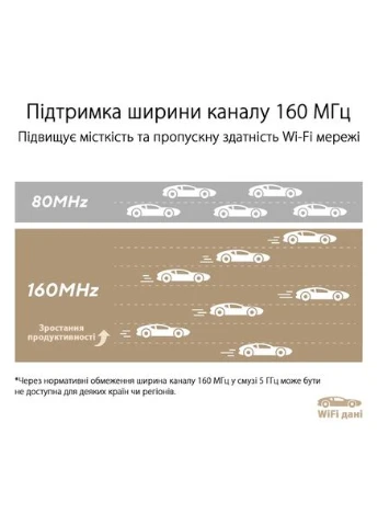Маршрутизатор ZenWiFi XT9 1PK (90IG0740-MO3B50) Asus (360418691)