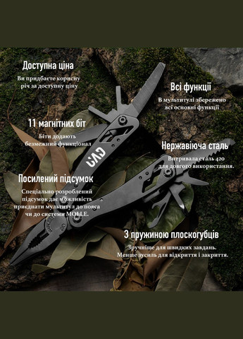 Мультитул профессиональный BasicCraft 12 инструментов 420 Черный (A-025067) UAD (325695709)