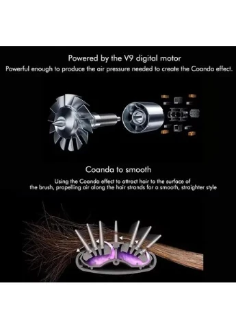 Стайлер 5в1 HAIR BRUSH Styler + Коробка з функціями об'єму, випрямлення, накручування темно-синій Fan & Fan (382688524)