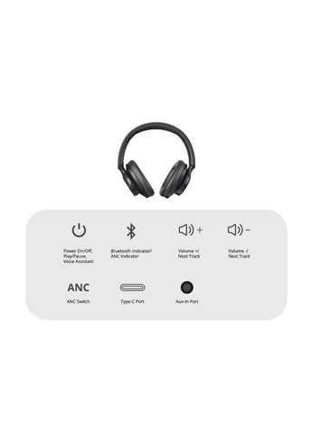 Гарнитура TWS Sounfii Q20 white Tronsmart (322701540)