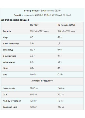 Impact Diet Whey - 1000g Natural Vanilla Myprotein (370664850)