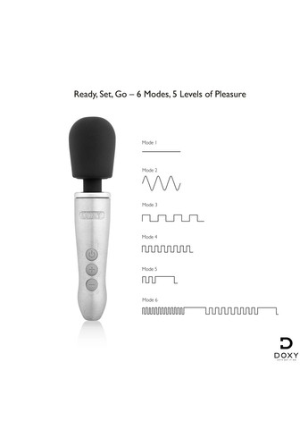 Вибромассажер Go Doxy (349836876)
