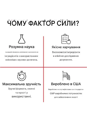 Магний 500 мг 90 растительных капсул Force Factor (373282857)