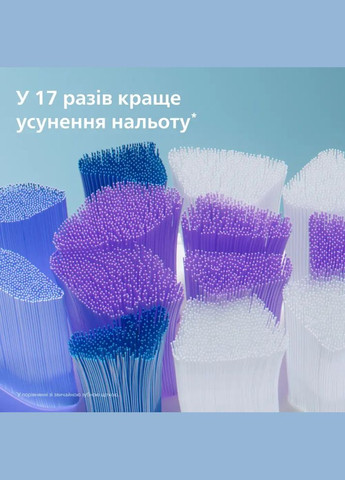 Насадка для зубної щітки HX6054/87 Philips (341488935)