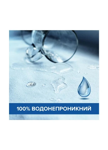 Чохол вологонепроникний на матрац на блискавці 90х190 см AquaStop (337177289)
