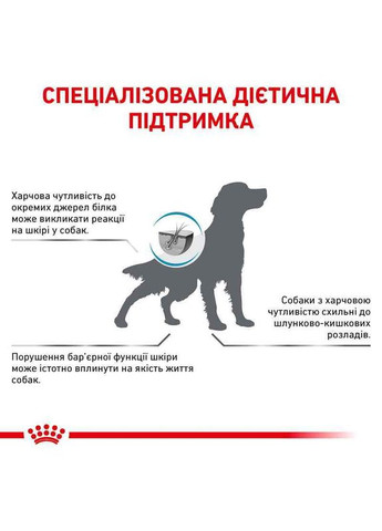 Сухой корм Hypoallergenic Dog для собак с пищевой аллергией или непереносимостью кормов 2 кг Royal Canin (289352043)