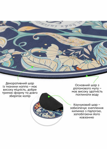 Влагопоглощающий коврик 38х58х3мм (D) SW-00002559 Sticker Wall (344573389)