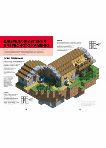 Книга MINECRAFT Довідник Червоного каменю Нік Еліопулос Artbooks (337176642)