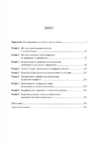 Як зрозуміти українців: кроскультурний погляд No Brand (385326750)