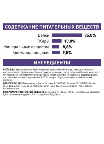 Дієта Neutered Satiety Balance для кішок із моменту стерилізації до 7 років 1.5 кг (3182550799638) Royal Canin (308752379)