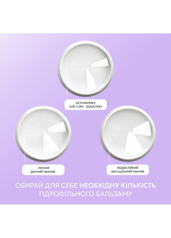 Гидрофильный бальзам для снятия макияжа Melt Balm 50 мл Joko Blend (369149523)