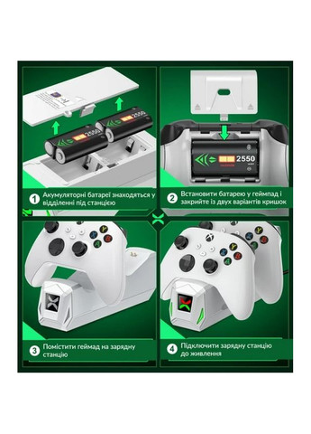 Зарядна станція і акумулятори для Xbox One, Xbox Series X|S Q227BBC white BEBONCOOL (294983678)