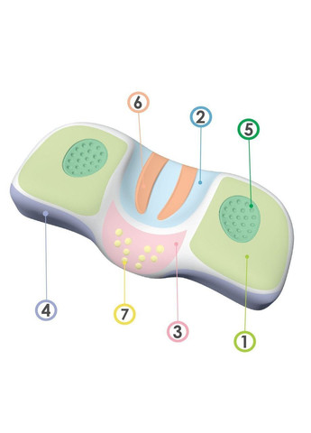 Детская ортопедическая подушка Family Dream XS 125-140 см Молочный (0001milk) No Brand (369458232)