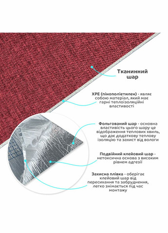 Теплые льняные обои на самоклеющейся бардо меланж 2800*650*2mm (D) SW-00001492 Sticker Wall (316258114)