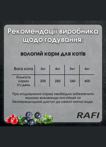 Вологий корм для стерилізованих кішок RAFI Cat sterilized з тунцем 400 г (5902921303848) Dolina Noteci (308340507)