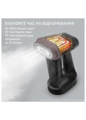 Відпарювач для одягу Tefal DT8765E0 (366663986)
