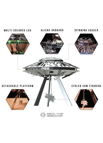 Конструктор коллекционная модель Stellar Raiders (m435551) Metal Time колекційна модель Stellar Raiders (367072490)