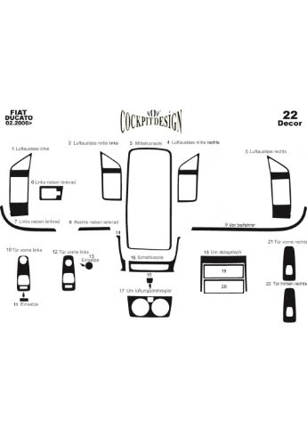 Накладки на панель (2006-2014) Карбон для Peugeot Boxer рр Meric (389424819)