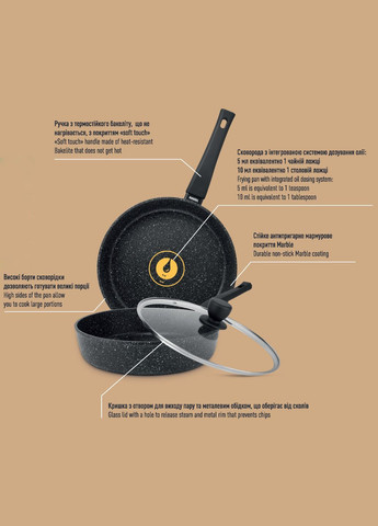 Сковорода Koriander 22 см (6361479) Ringel (314745974)