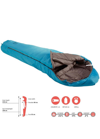 Спальный мешок Fairbanks 190 -4°C Caneel Bay Left (340006) Grand Canyon (363044956)