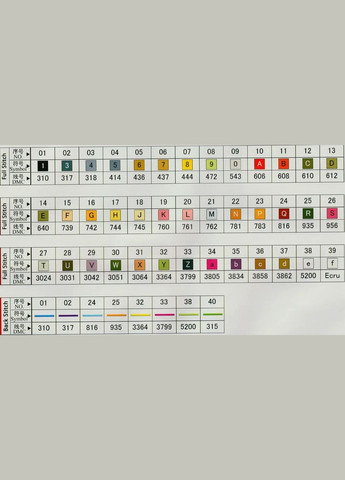 Набір для вишивання за нанесеною на канву схемою "Nine carps". AIDA 14CT printed 41*29 см Joy Sunday (313613416)