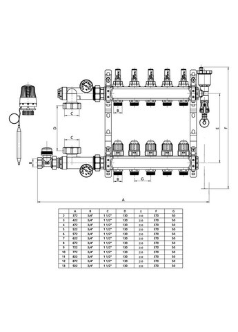 Комплект коллектора с расходомерами UHW-A010, нержавеющая сталь, подкл. прямое ITAL (316088728)