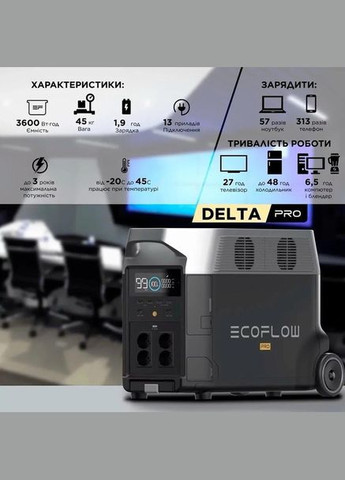 Зарядна станція DELTA Pro 3 EcoFlow (304250648)