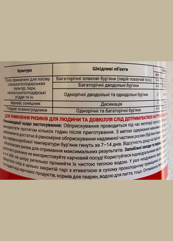 Чистопол 500мл Гербицид сплошного действия для уничтожения всех видов сорняков, Бадваси (323164801)