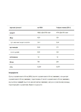 Протеїн Gold Standart 100% Whey - 900g Unflavoured Optimum Nutrition (280932913)