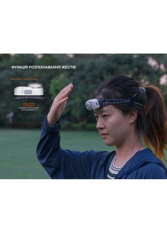 Фонарь налобный HL17R, белый Fenix (370673349)