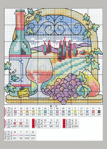 Набір для вишивання за нанесеною на канву схемою "Wine estate ". AIDA 14CT printed, 15*15 см Joy Sunday (313614291)