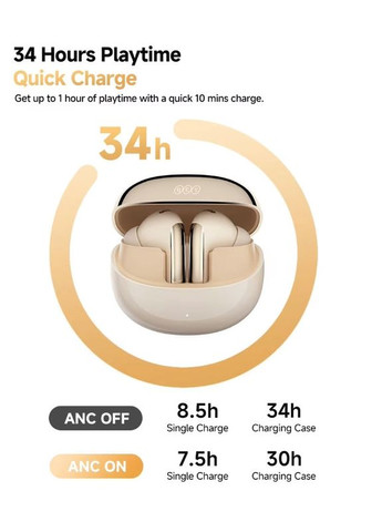 Гарнітура TWS MeloBuds Pro BH24HT08A black QCY (322701424)