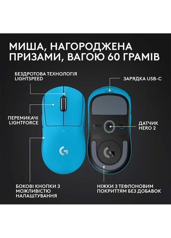Миша G Pro X Superlight 2 Lightspeed Wireless Cyan (910-007694) Logitech (391820339)