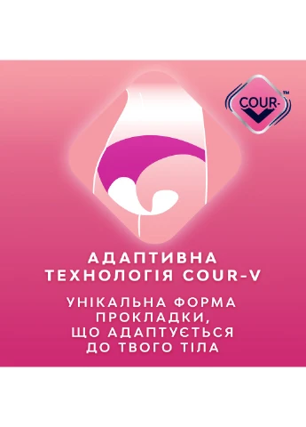 Прокладки гігієнічні Ultra, 20 шт Libresse (361950034)