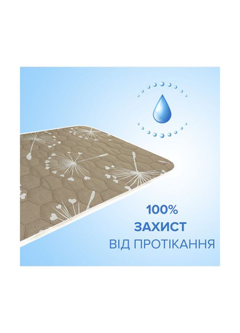 Многоразовая пеленка для собак арт. 55, размер 60х90 см AquaStop (335386215)