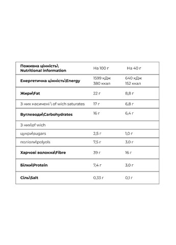 Кокосові батончики без цукру Coco Caramel, морозиво, 20 шт по 40 г FitWin (361114842)