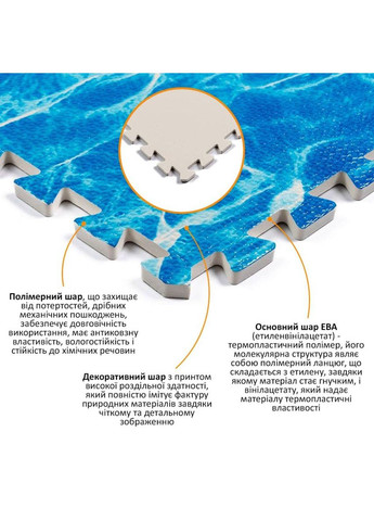 Пол пазл - модульное напольное покрытие 600x600x10мм океан (МР5) SW-00000141 Sticker Wall (322770952)