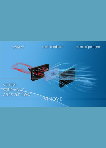 Аромат в машину (картридж) Сільверстоун (SILVERSTONE) VINOVE (328606546)