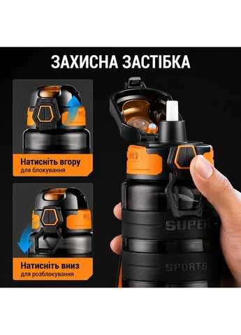 Спортивная бутылка KANGZYUAN 500 мл - Черная Tritan BPA-free, ударопрочная эко-бутылка с антискользящим грипом No Brand (394191168)