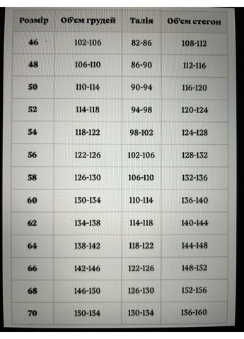 Вкорочена еко-шубка ''Ліна'' Mirage (363113687)