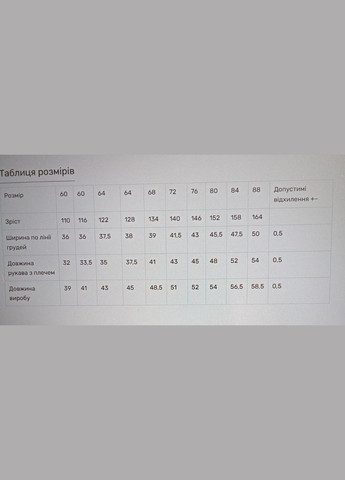 Молочная вышиванка для девочки льняная нежные цветы Україна лен (321148816)