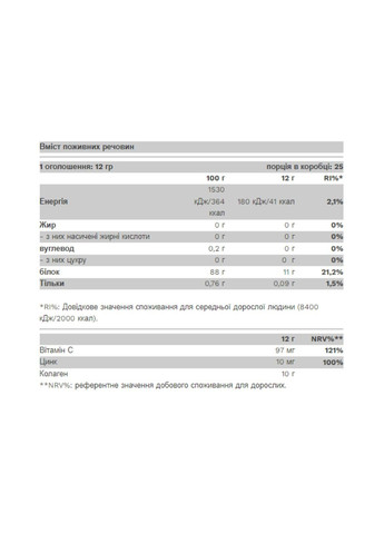 Колаген Collagen - 300g Grape Pure Gold Protein (304025765)