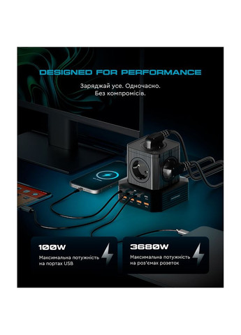 Сетевое зарядное устройство для Resolute Power ARP-544 100W GaN 2m Black (ARM73177) ArmorStandart (323102148)