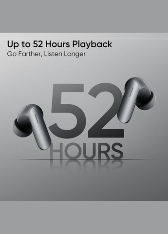 Bluetooth-гарнитура Buds Air 7 Slate Grey_EU Realme (347586398)
